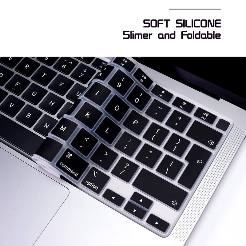 HRH Ultra Thin English Language Silicone Keyboard Cover Skin for MacBook Air 13 Inch 2020 with Touch ID (MODLE A2179 and A2337 M1 Chip,UK/EU Layout) Keyboard Accessories Protector - Image 4